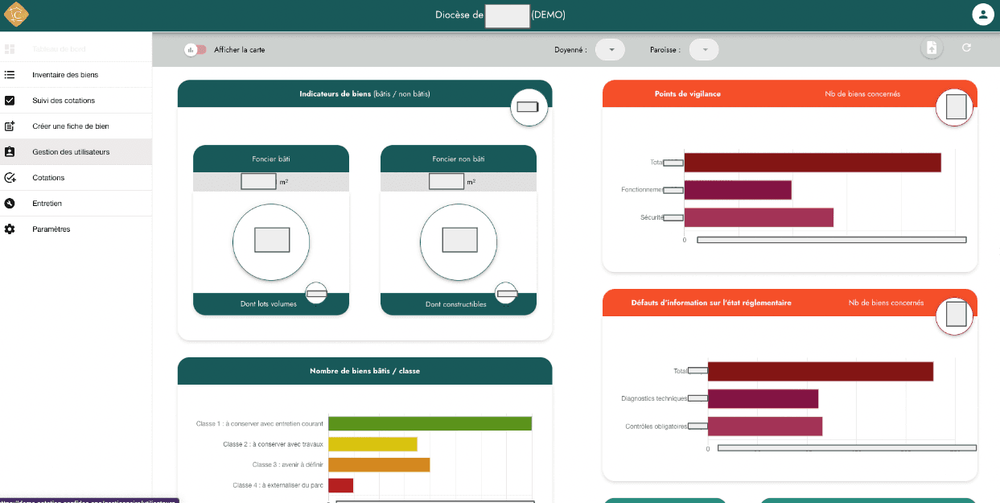 tableau de bord application gestion de patrimoine immobilier