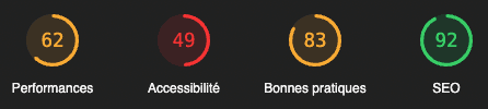 Rapport d'audit SEO et performance